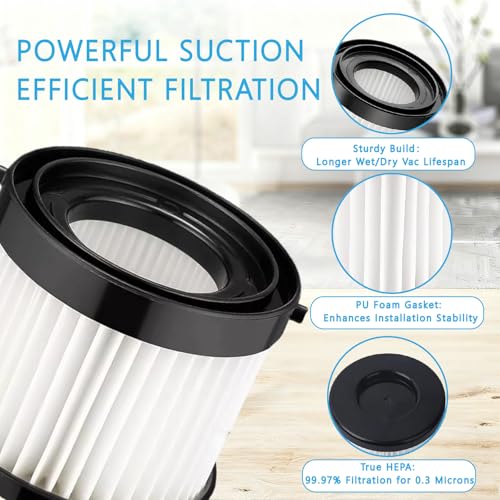Image of 49-90-0160 Cartridge HEPA Filter Fits for Milwaukee M18 0882-20 - 4PK
