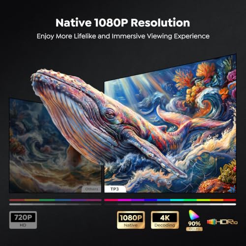 Image of Smart Projector [Google TV 14.0 & Dolby & 4K Support] with WiFi and Bluetooth HDR10,Portable Mini Movie Short Throw Projector Outdoor with Built-in Apps Auto Focus Keystone for Home Bedroom Ceiling