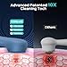 COSLUS Face Scrubber Facial Cleansing Brush: 2 in 1 Spin and Vibration Patented Tech, Silicone Electric Exfoliator Scrubber with Automatic Foaming, Waterproof Face Cleanser Brush for Men and Women