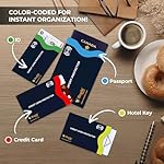 Boxiki Travel 7-Piece RFID Passport Holder & Card Sleeves – Block Electronic Theft for Credit Cards, IDs, and Passports – Perfect for Men & Women (Navy Blue) - Image 4