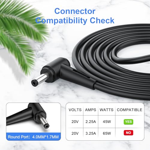 Jippofu 45W Lenovo Charger, AC Adapter Compatible with IdeaPad 3/5/6/15, Flex 15 Series – Power Supply Cord for Lenovo Laptop