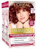 L'Oreal Paris