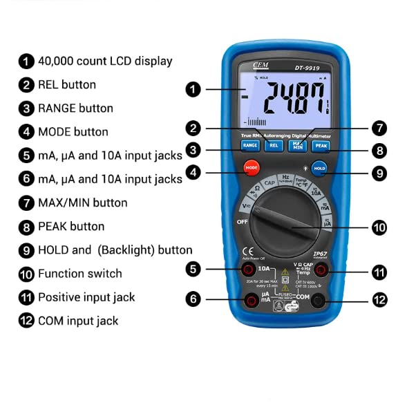 Close-up of DT-9919 display showing MAX/MIN data function