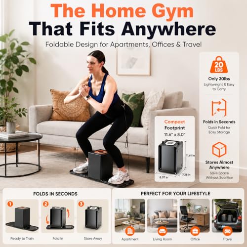 Image of SR3 PRO Smart Home Gym Equipment, Foldable Home Gym for Small Spaces, Portable Full Body Workout Machine with Up to 180lbs Dynamic Resistance