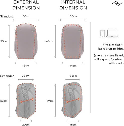 Miniatura 3 de Peak Design Mochila Travel Line 30L, Salvia, Mochila de viaje de 30 L