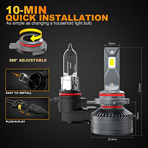 BEAMFLY 9012 Lampadine LED 18000LM, HIR2 Kit Fari