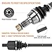 Magorfas Front CV Axle Shaft for Polaris Ranger 900 Crew/XP 2013-2019(Non diesel versions, MUD), Ranger XP 1000 Crew EPS 2017(Non HL), RZR S/4 800 2009-2014, Drive Half Shaft for 133263-1 Pcs