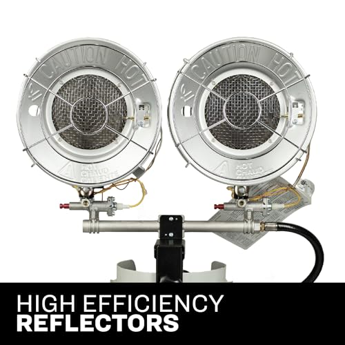 Heatfast HF30TT 30,000 Btu Lp Gas Tank Top Heater thumb #5