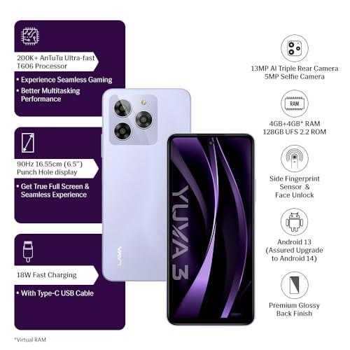 Lava-Yuva-3