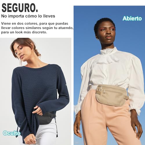Opiniones y reviews de Fabricación de cinturones más recomendados. 9 Imagen adicional