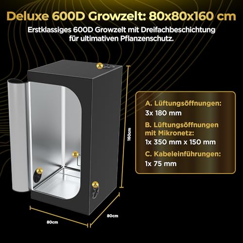 Zelsius Growzelt MyHomeGrow Grow Tent | Indoor Growbox | schwarz grün | Growroom Growschrank Darkroom Pflanzenzelt Gewächshaus Zuchtzelt (120 x 60 x 180 cm) 3 Zelsius Growzelt MyHomeGrow Grow Tent | Indoor Growbox | schwarz grün | Growroom Growschrank Darkroom Pflanzenzelt Gewächshaus Zuchtzelt (120 x 60 x 180 cm) – Bild 3