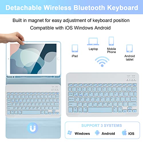 SOPPY Bluetooth Keyboard Case for iPad 6th/5th Gen (2017-2018), iPad Pro 9.7, iPad Air 1-2 - Image 3