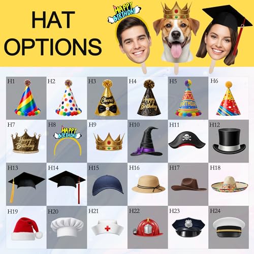 image for EZISHIPS Big Head Cutout on a Stick – Custom Face Cutouts for Party,