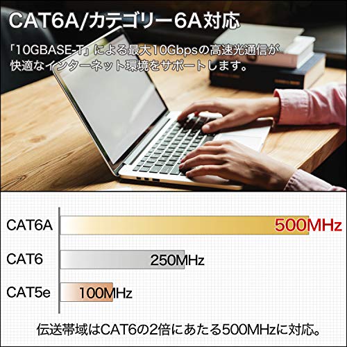 Cable LAN UTP Cat 6A 5 m negro RJ-45 miniatura 3