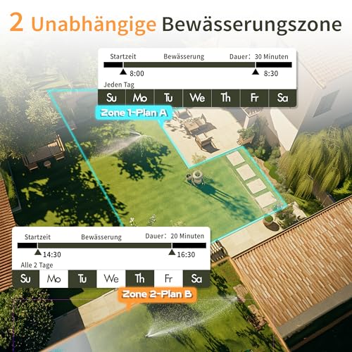 DEWENWILS Bewässerungscomputer Mit 2 Ausgängen - Automatische Gartenbewässerung Mit Regenverzögerung