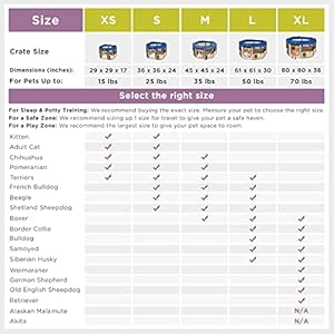 Zampa Dog Playpen Medium 45″x45″x24″ Pop Up Portable Playpen for Dogs and Cat, Foldable | Indoor/Outdoor Pen & Travel Pet Carrier + Carrying Case.