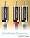 FosPower RCA Y-Adapter (6 Feet), 1 RCA Male to 2 RCA Male Y Splitter Digital Stereo Audio Cable for Subwoofer, Home Theater, Hi-Fi - Dual Shielded | 24K Gold Plated