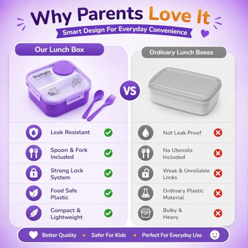 Image of Premium Insulated Lunch Box for Office & School | Leakproof Tiffin Box with Airtight Lid | Food Grade BPA Free Container | Keeps Food Fresh Hot & Cold | Portable Lunch Box for Men Women (Purple)