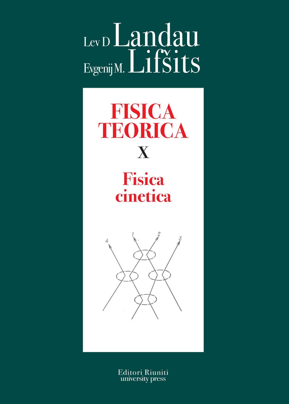 Fisica teorica
