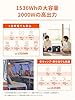 Jackery (ジャクリ) ポータブル電源 1500 New 200W ソーラーパネル 1枚 2点セット 1536Wh 大容量 90分でフル充電 リン酸鉄 長寿命 バッテリー 定格出力2000W 瞬間最大4000W 家庭用 アウトドア用 防災 UPS機能 アプリ遠隔操作 純正弦波 AC100V 50Hz/60Hz対応 #3