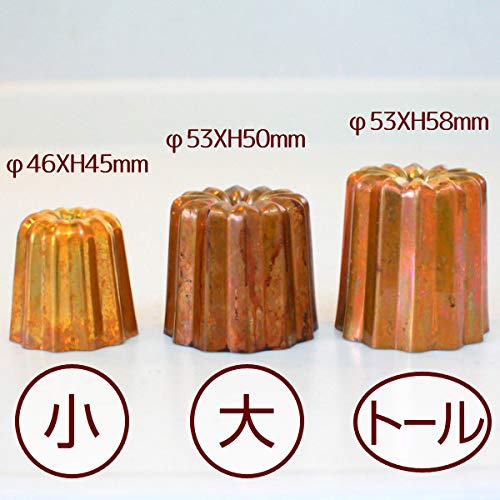 ミツロウを使ったカヌレの型の準備方法 型のお手入れなど お菓子教室petit A Petitのお菓子のブログ ミツロウを使ったカヌレの型の準備方法 型のお手入れなど お菓子教室petit A Petitのお菓子のブログ