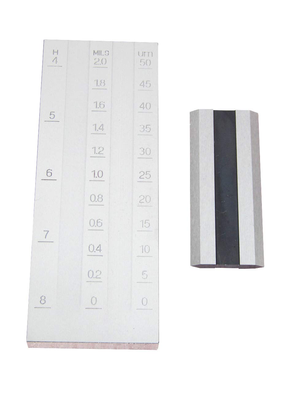 Fineness Gauge Grindometer Fineness of Grind ISO Standard Two Channels 0~25,0-50,0-100 Optional (0-5