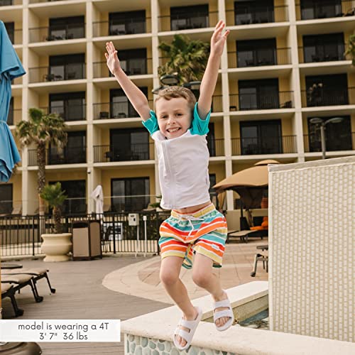 SwimZip Boys' Short Sleeve Rash Guard & Swim Shorts Set - UPF 50+ Sun Protection2