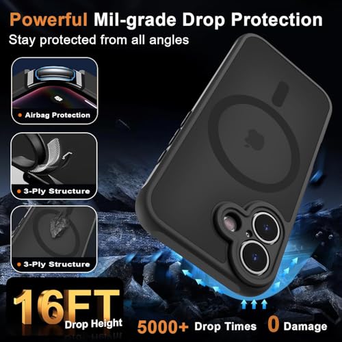 Image of Elzzi Magnetic for iPhone 17 Case Compatible with MagSafe Lens Camera Protection Slim Translucent Matte Shockproof with Anti-Fingerprint Phone Case, Black