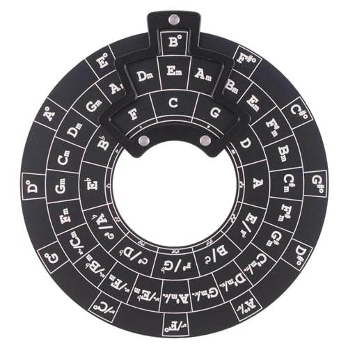 of Fifths Chord Progression | Guitar of Fifths Chart | of Fifths Chord Progression Chart Guitar Chord of Fifths ギター理論 ギターコードツール
