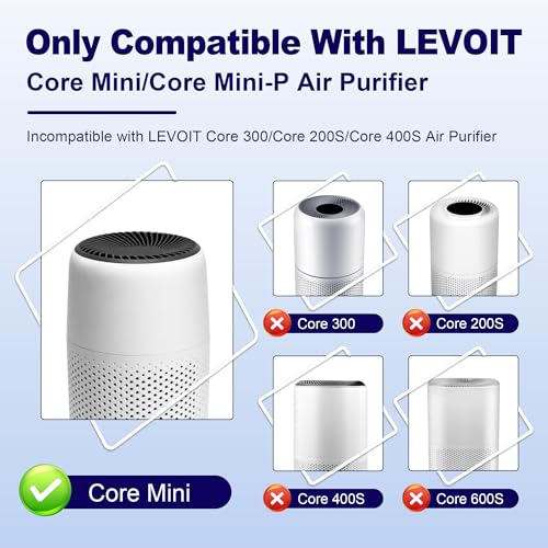 Core Mini Toxin Absorber Replacement Filter for LEVOIT Core Mini and Core Mini-P Air Purifier, 3-in-1 H13 Grade True HEPA and Activated Carbon, Core Mini-RF-TX, 6 Filter & 10 Fragrance Sponge, Green
