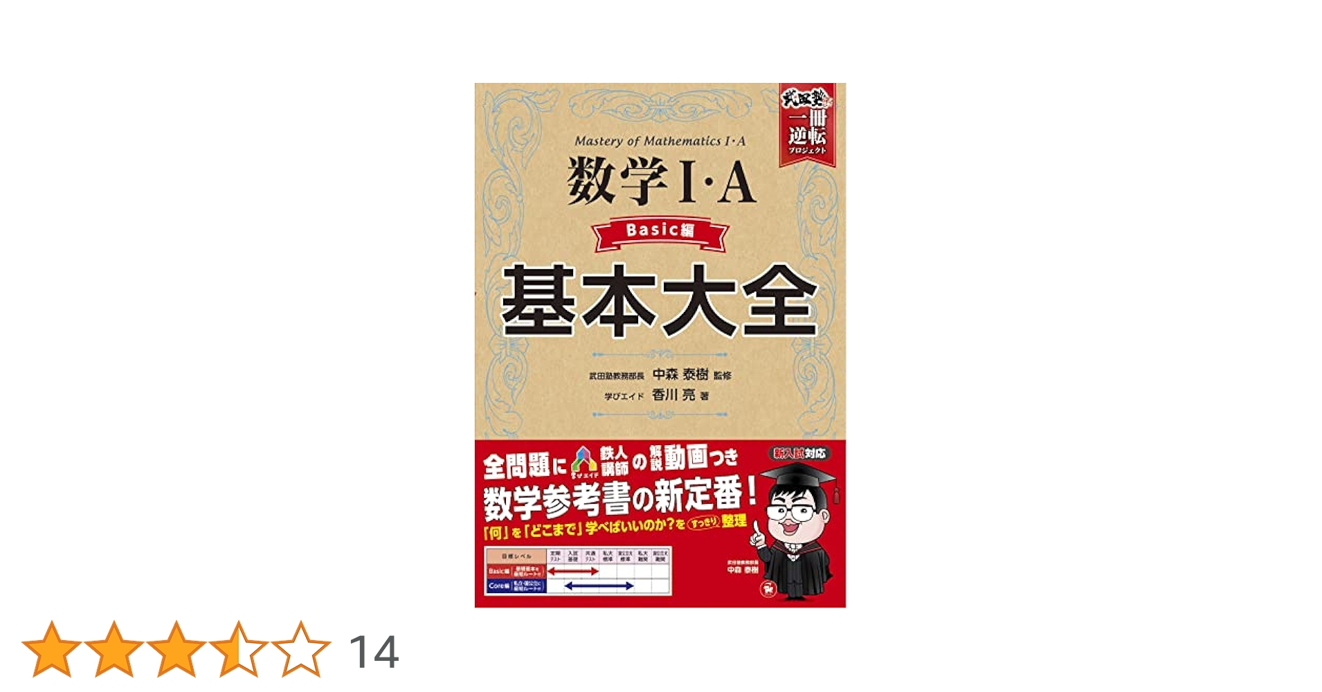 高校基本大全 数学Basic編 3冊, core編 2冊 計５冊セット 高校基本大全 数学Basic編 3冊, core編 2冊 計5冊セット