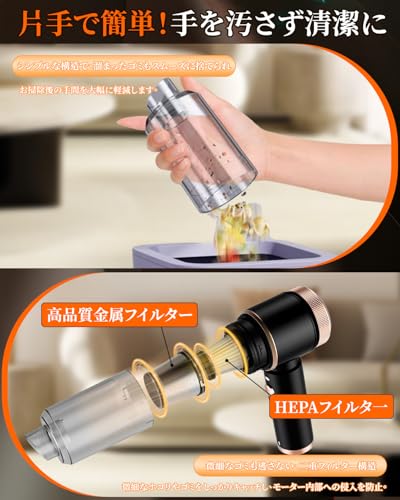 Cusly ハンディクリーナー Cusly 車用 掃除機 ハンディ掃除機 25000PA Type-C Cusly-XCQ の商品画像 3