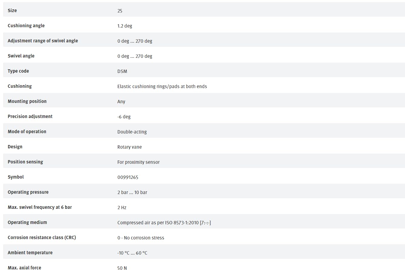 FESTO DSM-T-25-270-P-FW-A-B 1145099 Rotary Actuator New