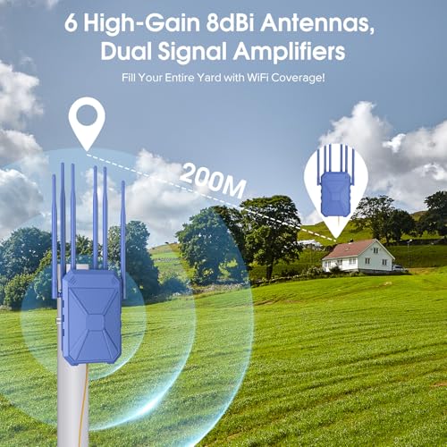 Image of AX1800 Outdoor WiFi 6 Extender, Long Range Outdoor WiFi Extender Signal Booster, Outdoor WiFi Access Point, IP67 Weatherproof, PoE Power Supply, for Starlink, Patio, Camping, Yard, RV