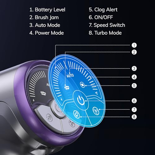 ILIFE Cordless Stick Vacuum Cleaner with Auto-Empty System for Pet Hair - image 6