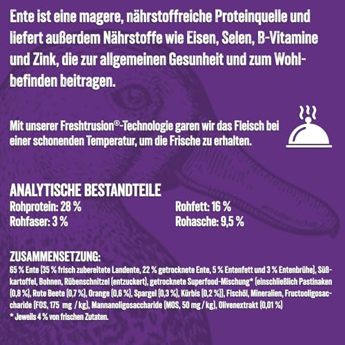 Premium Hundefutter trocken getreidefrei - Alleinfutter mit Landente 2 kg für ausgewachsene Hunde – Ente mit Pastinaken, rote Beete, Orange, Spargel & Kürbis