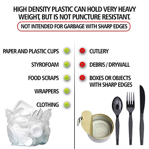 Image of Aluf Plastics 7-10 Gal Clear Trash Bags, 8 Micron (EQ.), 24 inch x 24 inch (1000 Pk)