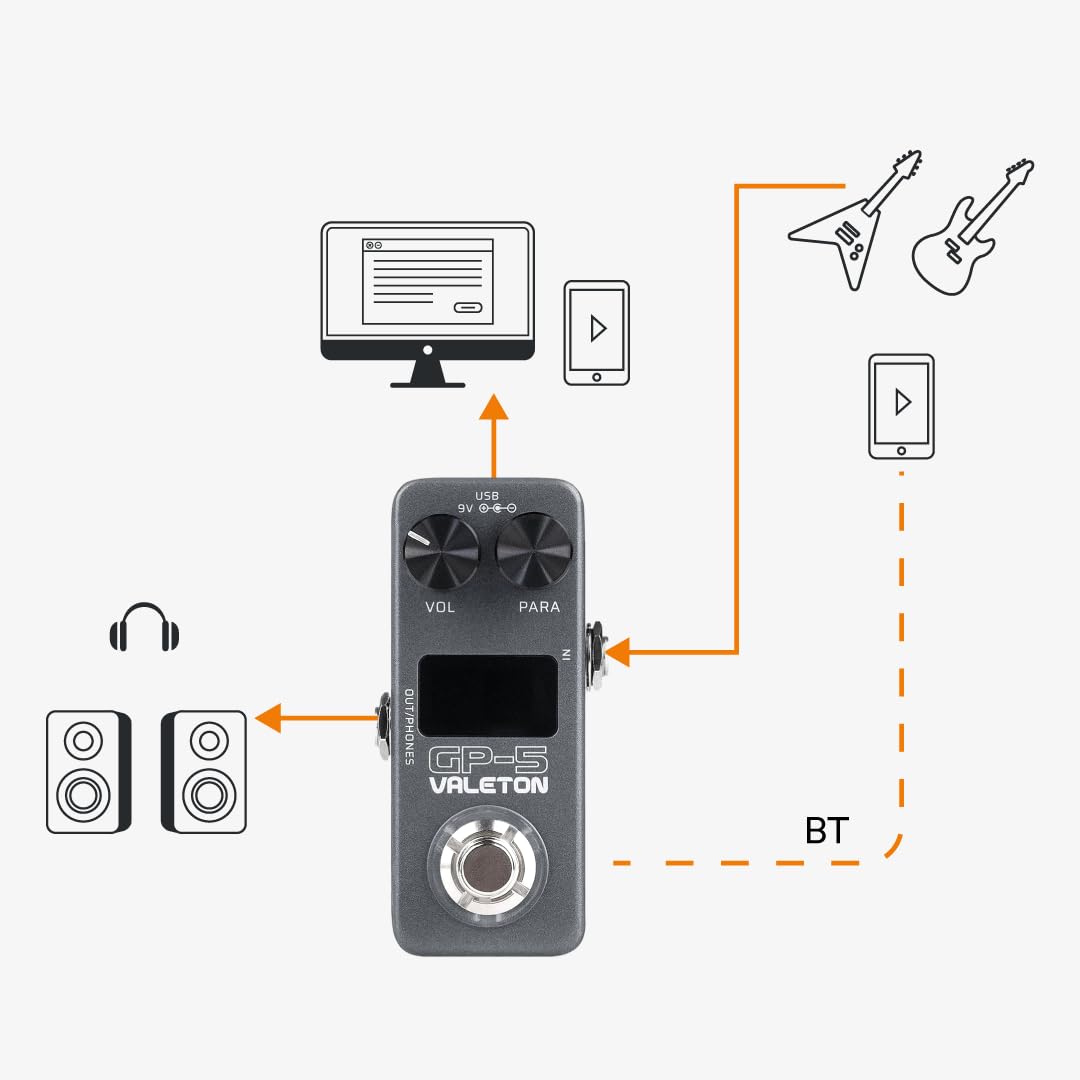 Valeton Processore multi-effetti compatto GP-5 - SnapTone e caricatore IR, oltre 100 effetti, Bluetooth, interfaccia audio USB