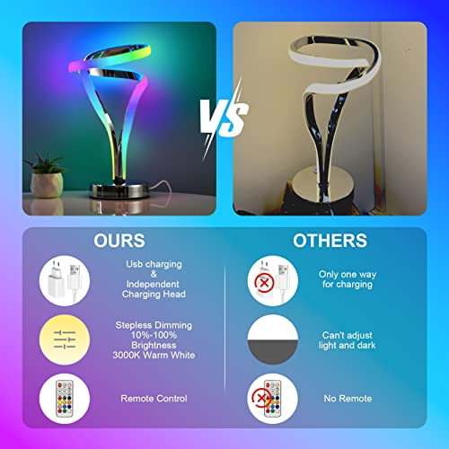KSIBNW RGB Lampada Comodino Camera da Letto