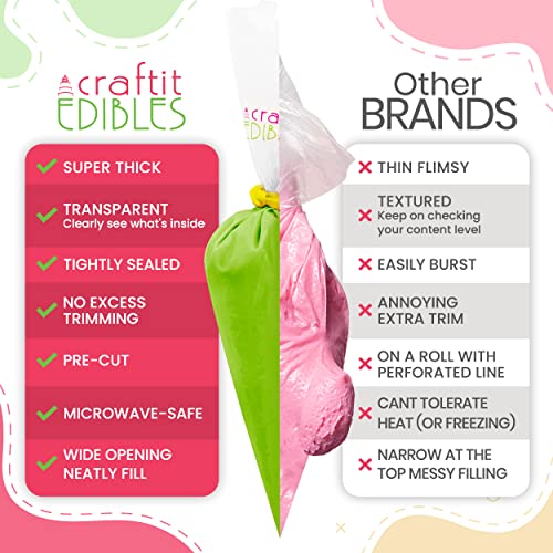 image for Extra Large Piping Bags 21 Inch Disposable Piping Bag - 80 Heavy Duty 