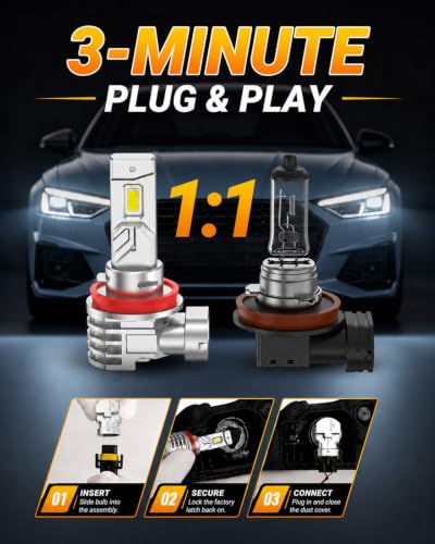 Image of SEALIGHT H11 LED Fog Light Bulb, 40000 Lumens 6500K Cool White Light, Super Bright for Safer Driving in Fog Rain Snow H16 H8 LED Fog Lights, Plug and Play, Easy Installation