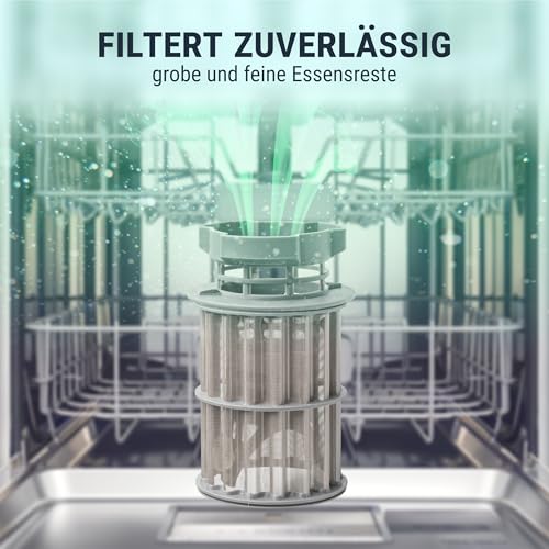 Grobsieb Mikrofilter Ersatz für Bosch Siеmens 00645038 645038 Geschirrspüler Sieb Set Feinsieb für iQ300 Logixx PerfectDry Serie 2 Serie 4 Serie 6 SuperSilence Geschirrspüler