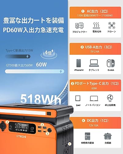 CTECHi】240~500Wのスペック簡単まとめ。他のポータブル電源との違いは 