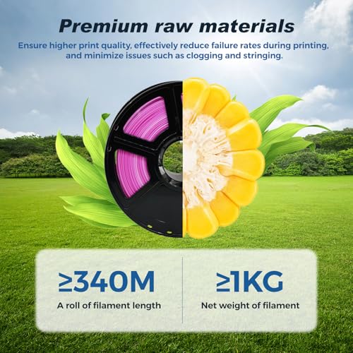 Image of FLASHFORGE Rapid PLA Filament 1.75mm Pink White Gradient, 500mm /s High Speed Printing, 3D Printer Filament 1kg Spool, Dimensional Accuracy + /- 0.02mm, Enjoy Exceptional Print Quality