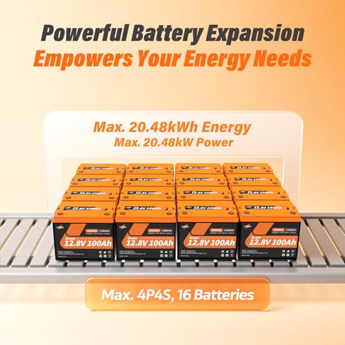 Image of 12.8V 100Ah LiFePO4 Lithium Battery, Group 24 Lithium Battery, 15000 Cycles, Built-in Cylindrical Grade A+ Cells & 100A BMS, Max.1280Wh Energy, for RVs, Trolling Motor, Home Energy Storage, Off-Grid