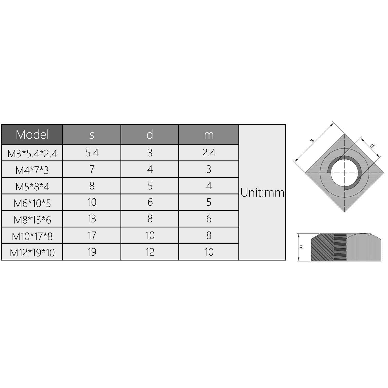 200pcs M3-0.5 Square Nuts,M3 Square Nut,304 Stainless Steel,Metric,M3 x 0.5mm Tiny Nuts Coarse Thread Fasteners for 3D Prints Home Repairs and Professional Engineering