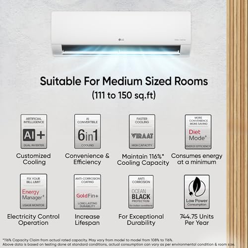 Image of LG 1.5 Ton 5 Star, Wi-Fi, DUAL Inverter Split AC (Copper, AI+ Convertible 6-in-1, Faster Cooling & Energy Saving, 4 Way Swing, HD Filter with Anti-Virus Protection, US-Q19PWZE, White)