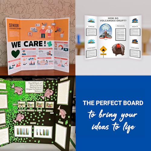 Royal Brites Premium Project Board, Tri-fold Presentation Board 36\" x 48\", Exhibition, & Science Fair Display Boards, Trifold Poster Board with Smooth Surface, White/White, Pack of 6 - Thumbnail 5