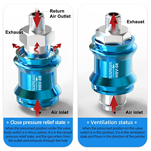TAILONZ PNEUMATIC 1/4 Inch Sliding Switch Hand Slide Valve, Manual Flow Control Valve, Used for air Source, Compressor… - Image 5