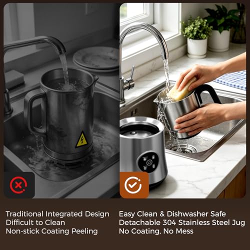 Image of lectric Frother 900ML, All-in-1 Automatic | lectric Frother 900ML, All-in-1 Automatic